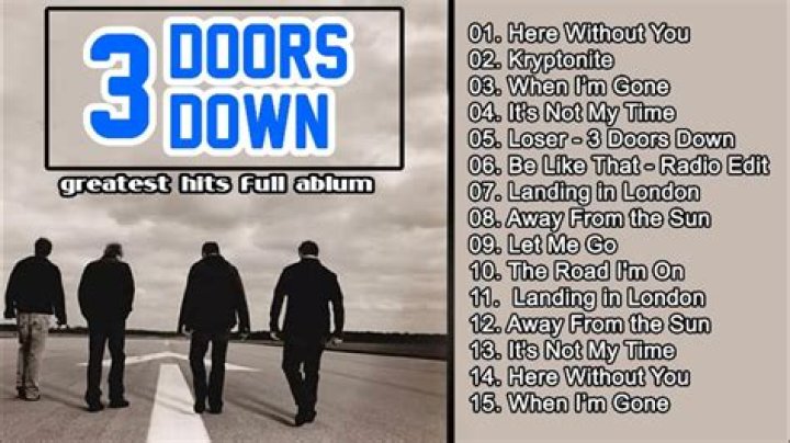 The Meaning Behind The Song: Here by Me by 3 Doors Down