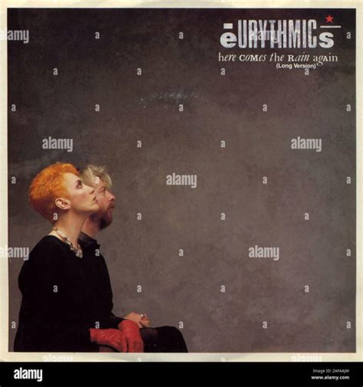 The Meaning Behind The Song: Here Comes The Rain Again by Eurythmics
