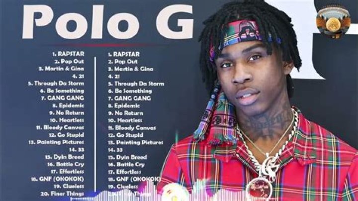 The Meaning Behind The Song: Hollywood by Polo G
