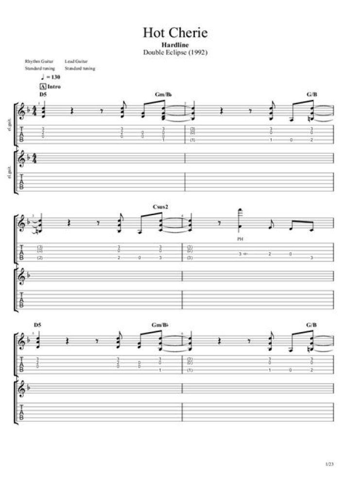 The Meaning Behind The Song: Hot Cherie by Hardline