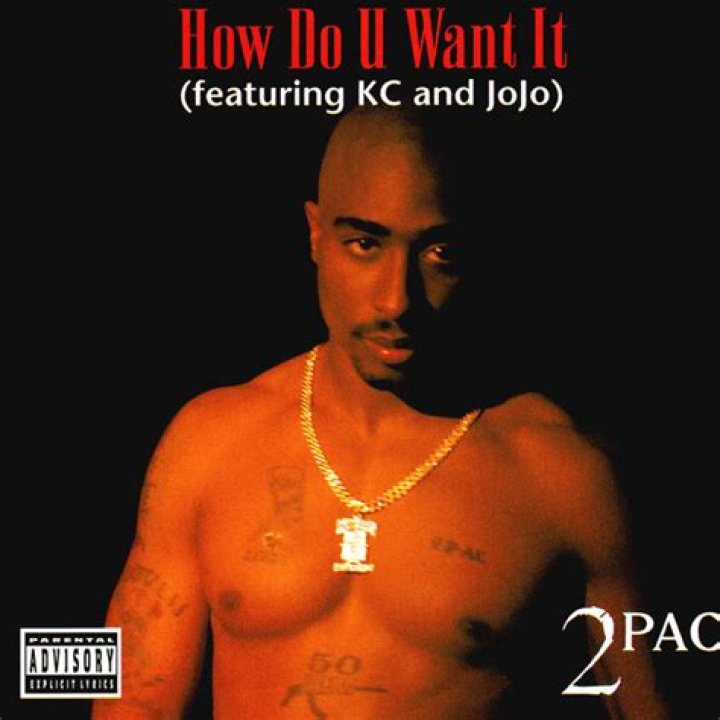 The Meaning Behind The Song: How Do U Want It by 2Pac