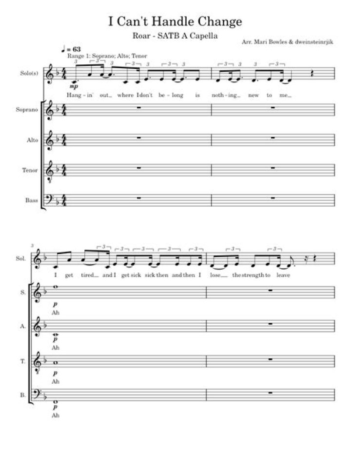 The Meaning Behind The Song: I Can’t Handle Change by R.O.A.R.