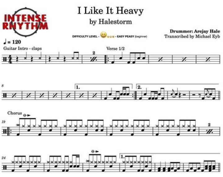 The Meaning Behind The Song: I Like It Heavy by Halestorm