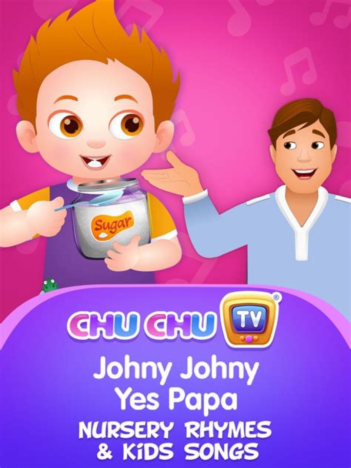 The Meaning Behind The Song: Johny Johny Yes Papa Yes Mama by Leli and Panda