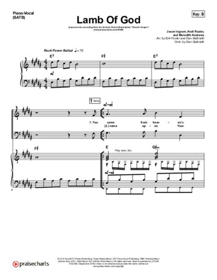 The Meaning Behind The Song: Lamb of God by Vertical Worship