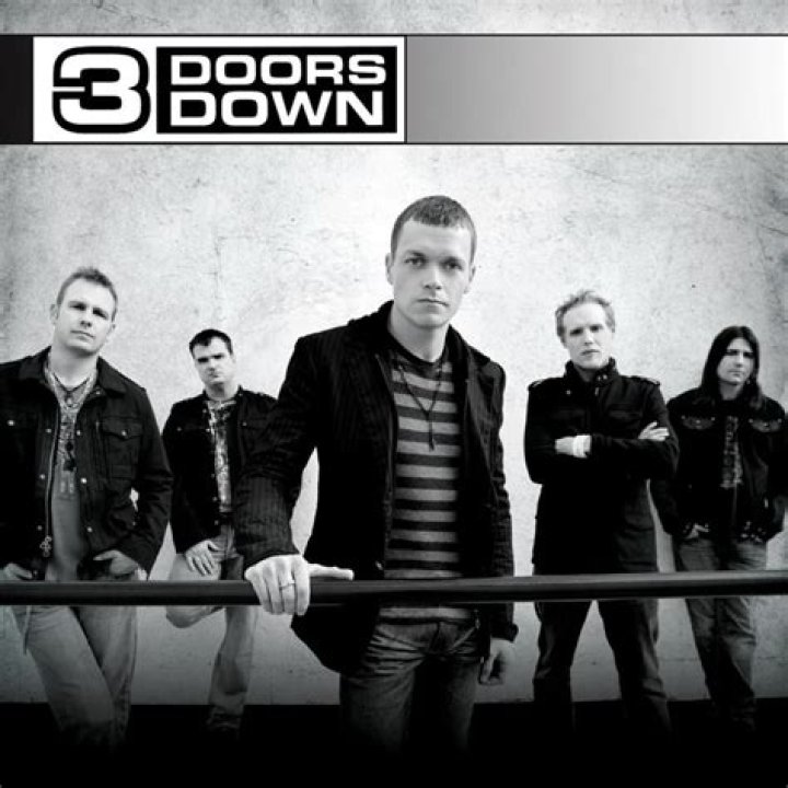 The Meaning Behind The Song: Let Me Be Myself by 3 Doors Down
