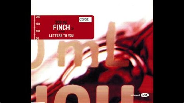 The Meaning Behind The Song: Letters to You by Finch