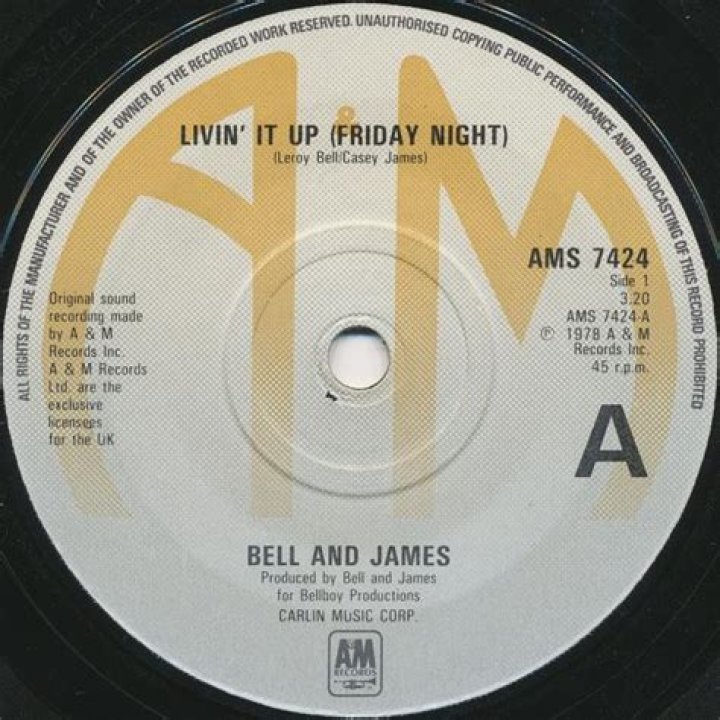 The Meaning Behind The Song: Livin’ It Up (Friday Night) by Bell & James