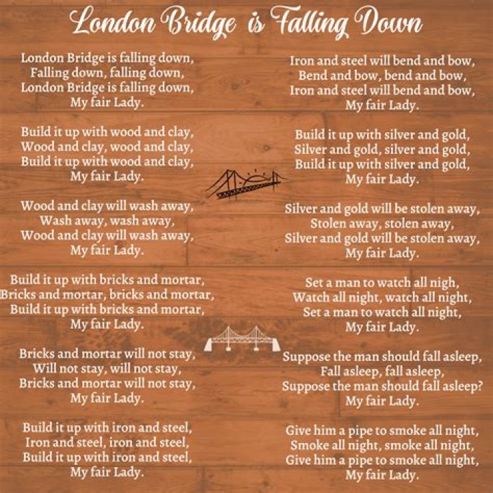The Meaning Behind The Song: London Bridge Is Falling Down by Traditional