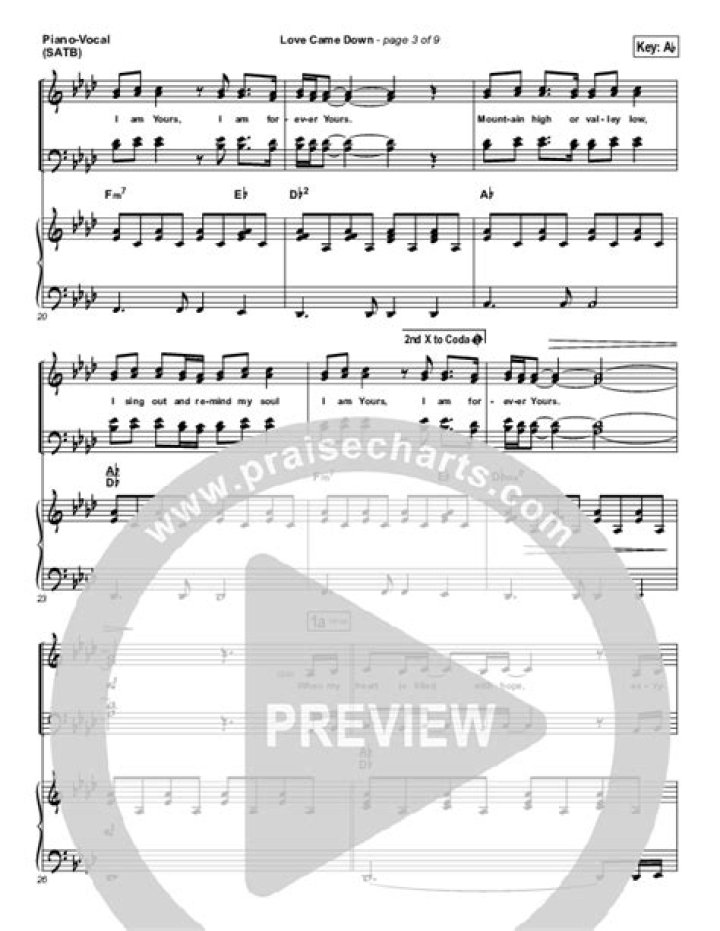 The Meaning Behind The Song: Love Came Down by Kari Jobe