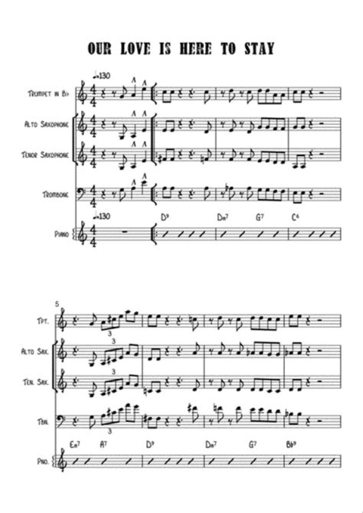 The Meaning Behind The Song: Love Is Here to Stay (A.K.A. Our Love Is Here to Stay) by Cleo Laine