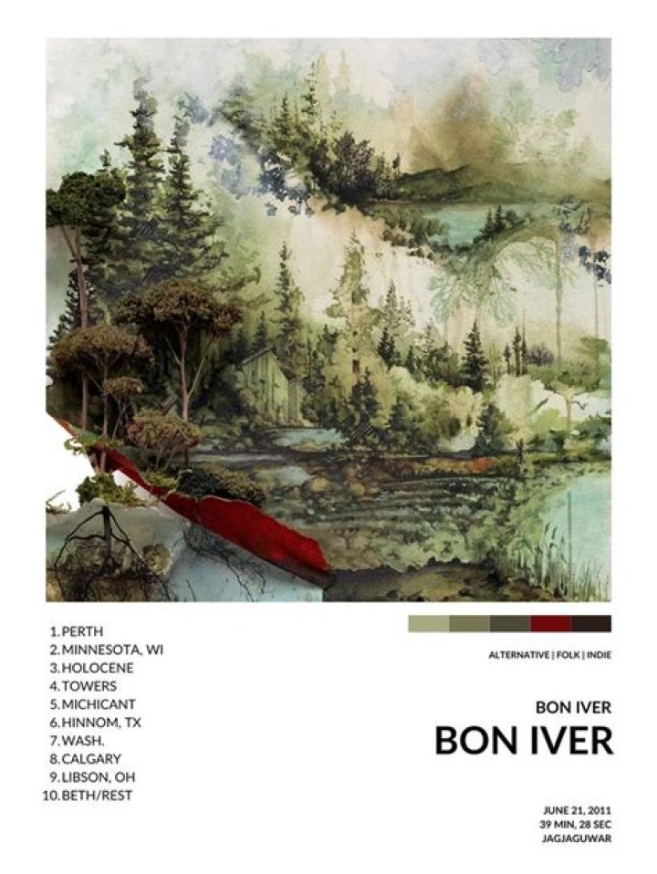 The Meaning Behind The Song: Lump Sum by Bon Iver