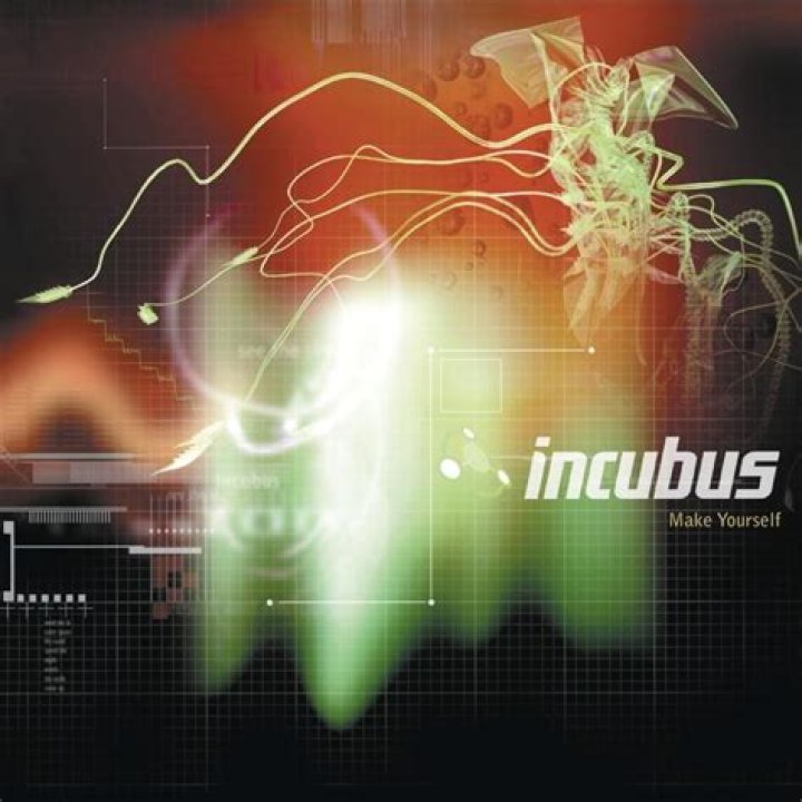 The Meaning Behind The Song: Make Yourself by Incubus