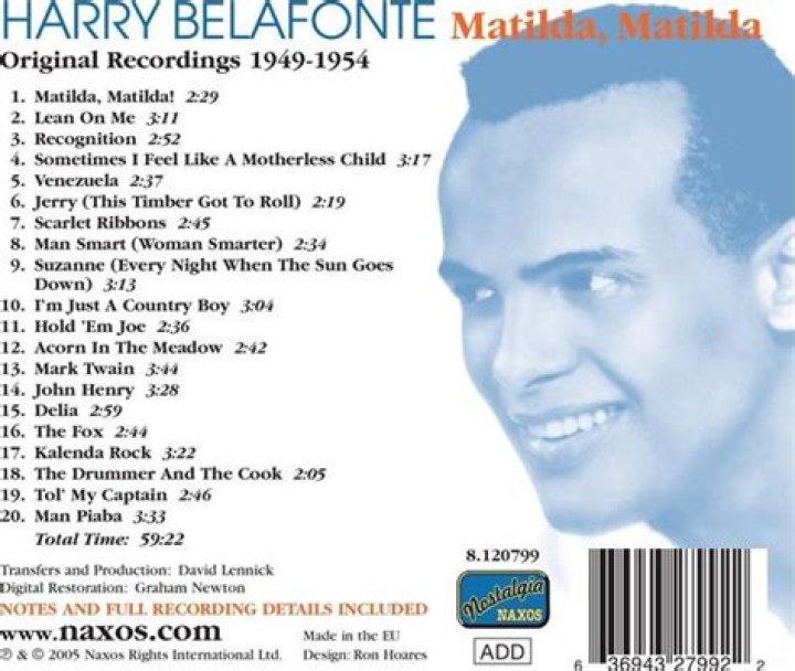 The Meaning Behind The Song: Matilda Matilda by Harry Belafonte
