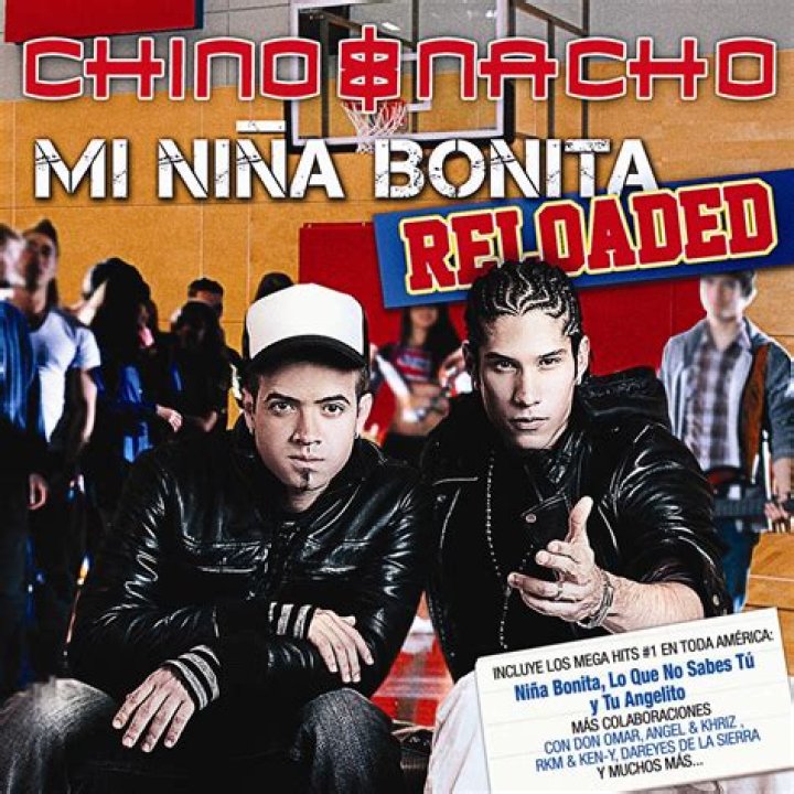 The Meaning Behind The Song: Mi Niña Bonita by Chino & Nacho