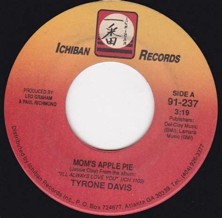 The Meaning Behind The Song: Mom’s Apple Pie by Tyrone Davis