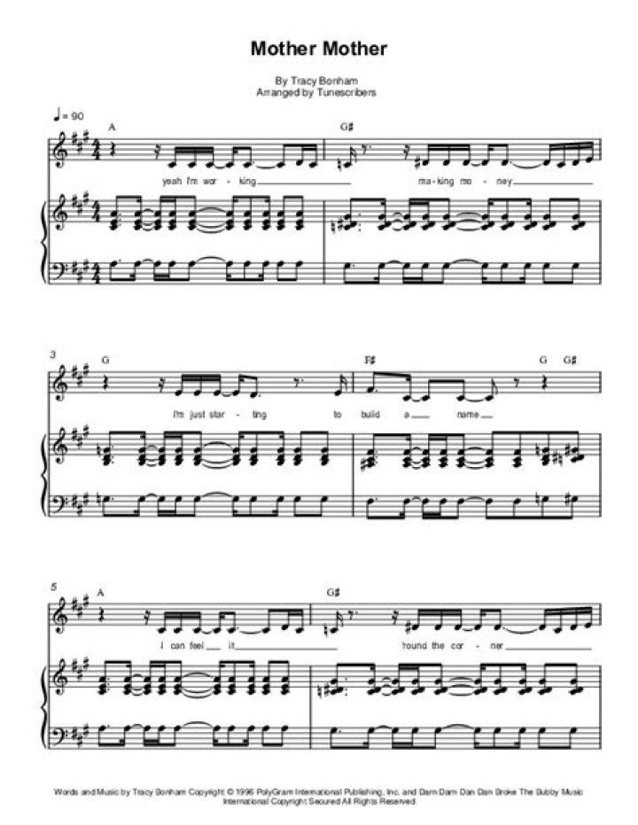 The Meaning Behind The Song: Mother Mother (2017 version) by Tracy Bonham