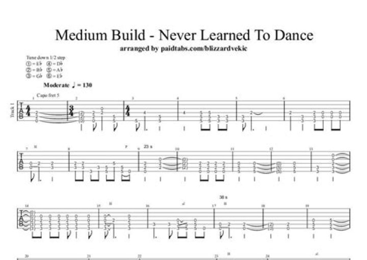 The Meaning Behind The Song: Never Learned To Dance by Medium Build