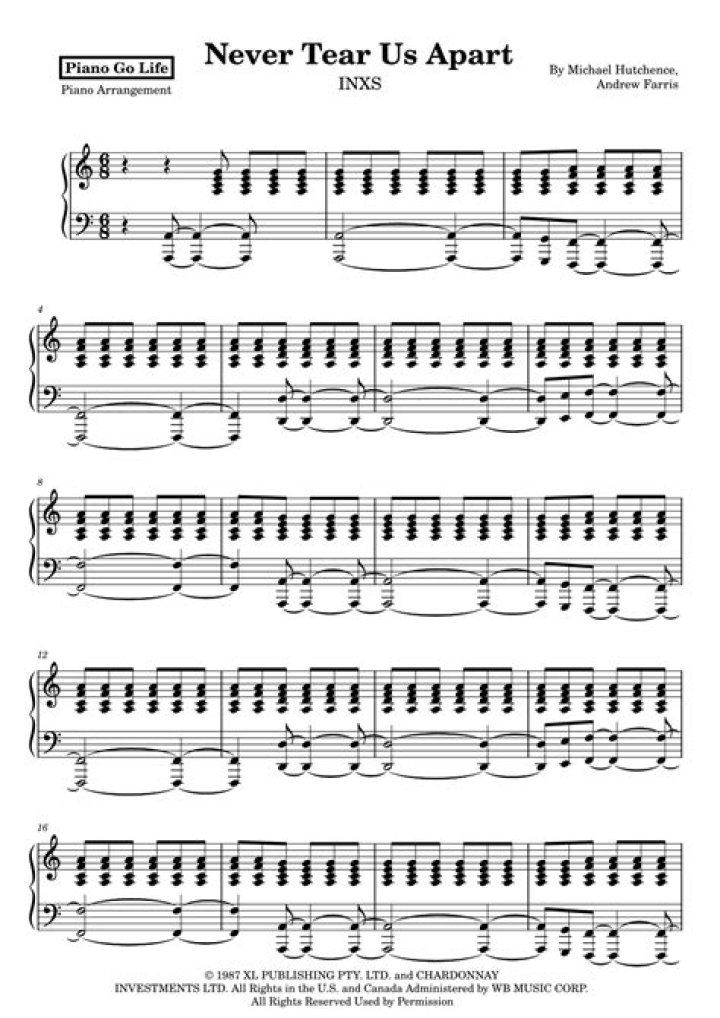 The Meaning Behind The Song: Never Tear Us Apart by Bishop Briggs