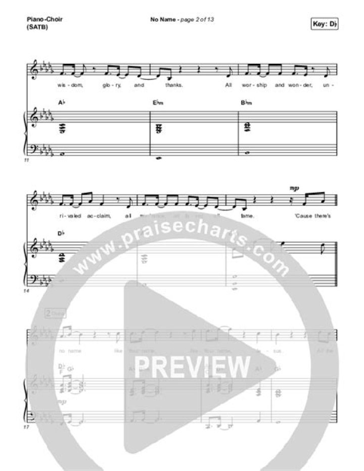 The Meaning Behind The Song: No Name (Flow) by Red Rocks Worship