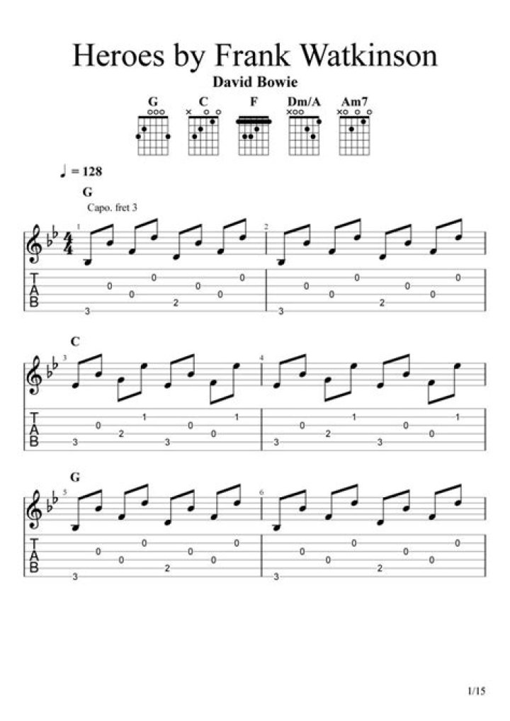 The Meaning Behind The Song: No Surprises (Cover) by Frank Watkinson