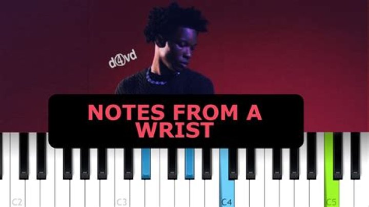 The Meaning Behind The Song: Notes From A Wrist by ​d4vd