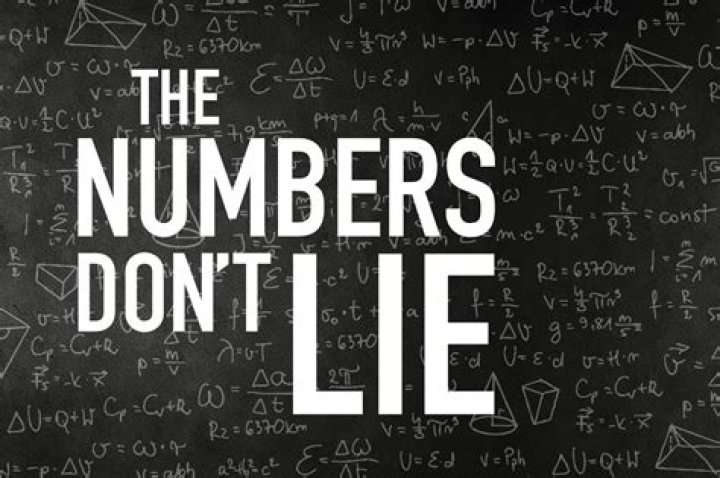 The Meaning Behind The Song: Numbers Don’t Lie by Styles P