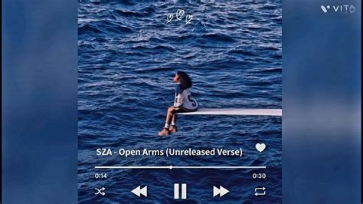 The Meaning Behind The Song: Open Arms (Solo Version) by SZA
