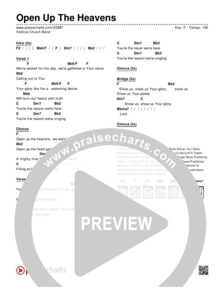 The Meaning Behind The Song: Open Up the Heavens by Vertical Church Band