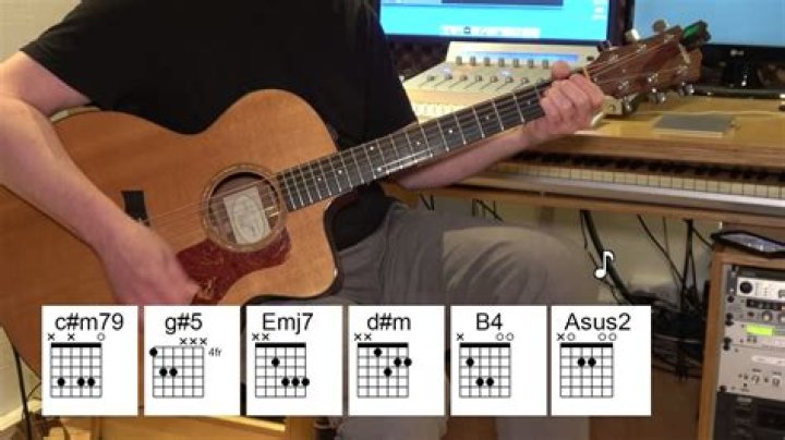 The Meaning Behind The Song: Pardon Me (Acoustic Guitar) by He Is We