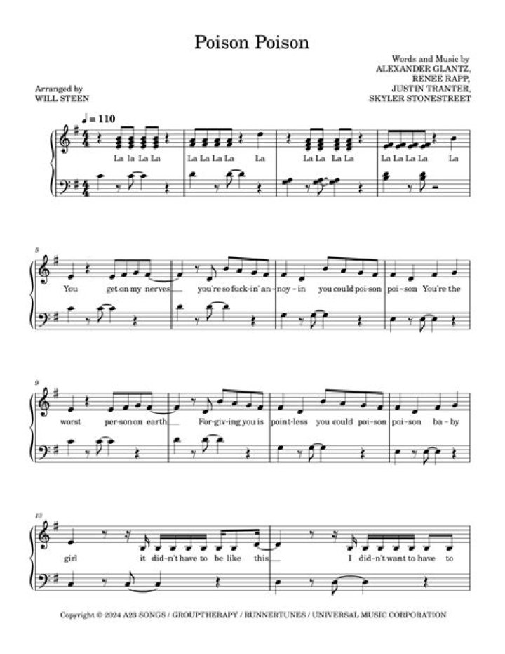 The Meaning Behind The Song: Poison Poison by Reneé Rapp