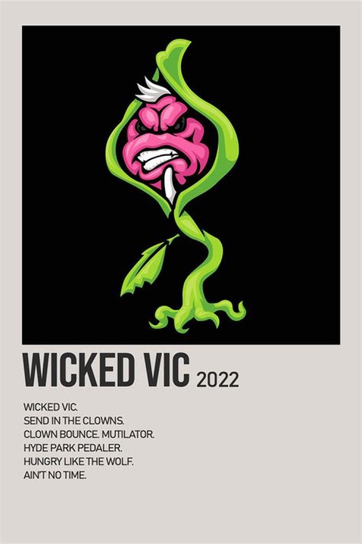 The Meaning Behind The Song: R U Wicked? by Insane Clown Posse