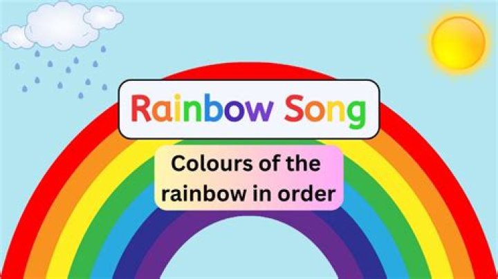 The Meaning Behind The Song: Rainbow Road by Couch Cult