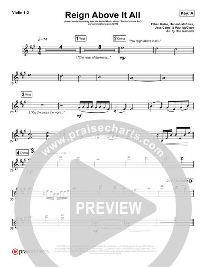 The Meaning Behind The Song: Reign Above It All (Live) by Bethel Music