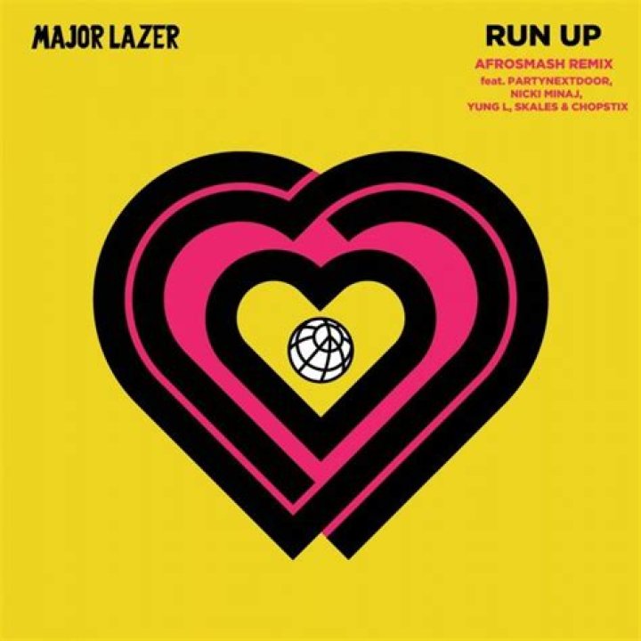 The Meaning Behind The Song: Run Up by Major Lazer