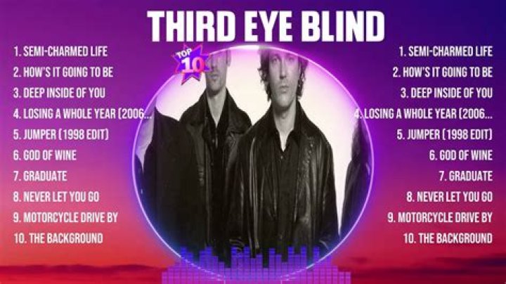 The Meaning Behind The Song: Second Born by Third Eye Blind