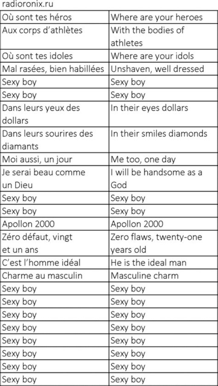 The Meaning Behind The Song: Sexy Boy by Air