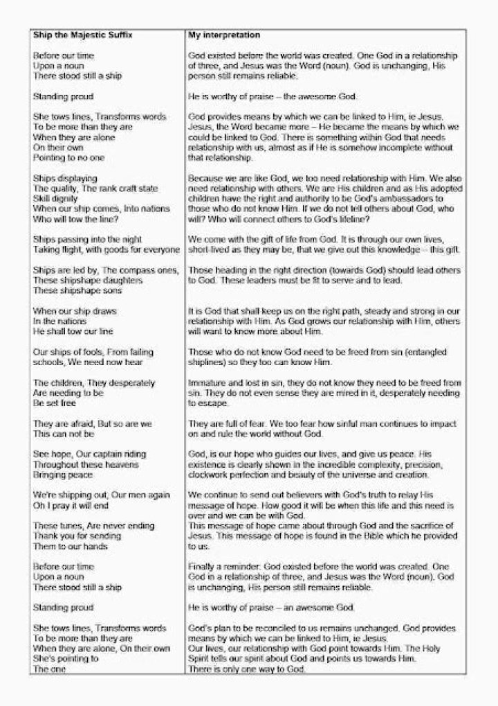 The Meaning Behind The Song: Ship The Majestic Suffix by Danielson (USA)