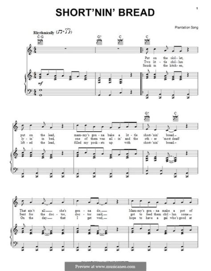 The Meaning Behind The Song: Short’nin Bread by Public Domain