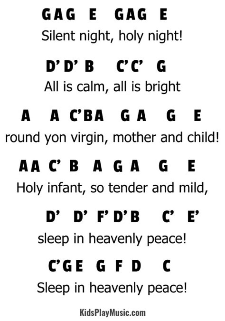 The Meaning Behind The Song: Silent Night by Anne Murray