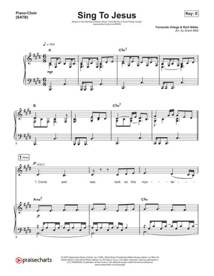 The Meaning Behind The Song: Sing To Jesus by Fernando Ortega