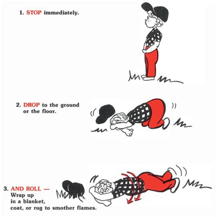 The Meaning Behind The Song: Stop; Drop; Roll by Can’t Stop Won’t Stop