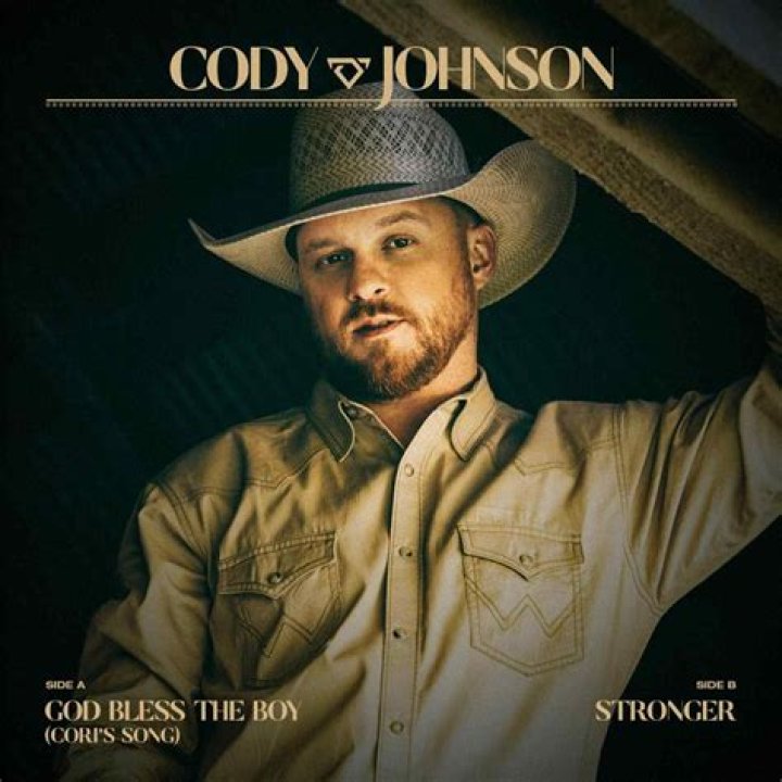 The Meaning Behind The Song: Stronger by Cody Johnson