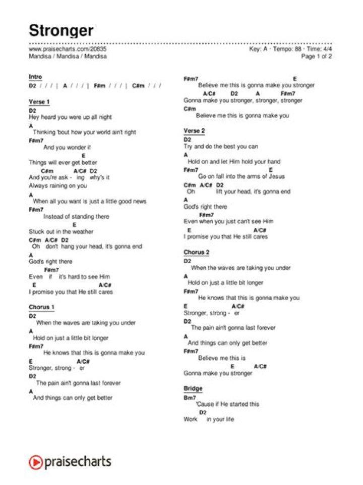 The Meaning Behind The Song: Stronger by Mandisa