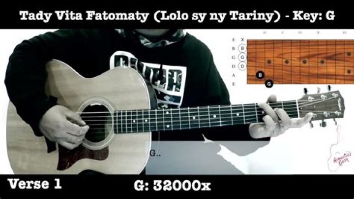 The Meaning Behind The Song: Tady vita fatomaty by Lolo sy ny tariny