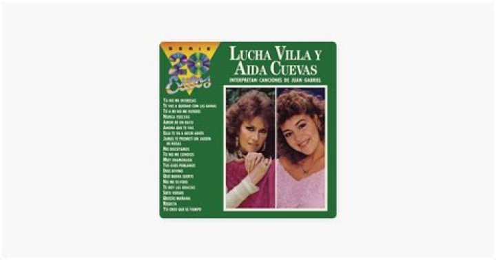 The Meaning Behind The Song: Te Vas a Quedar Con Las Ganas by Aida Cuevas