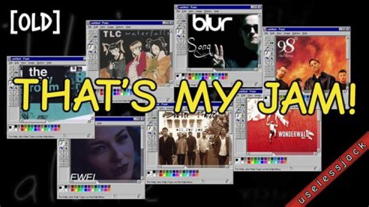 The Meaning Behind The Song: That’s My Jam by Relient K