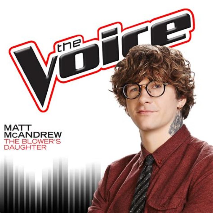 The Meaning Behind The Song: The Blower’s Daughter by Matt McAndrew