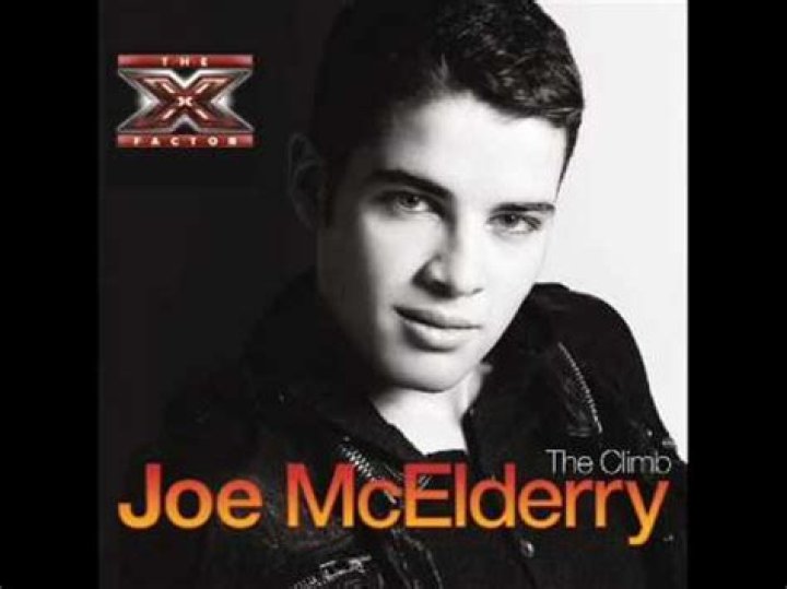 The Meaning Behind The Song: The Climb by Joe McElderry