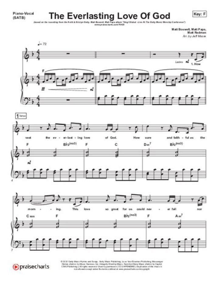 The Meaning Behind The Song: The Everlasting Love of God (Live) by Keith & Kristyn Getty, Matt Boswell & Matt Papa